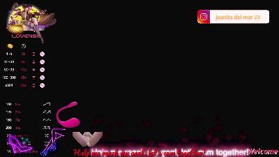 Juanita_del_mar
