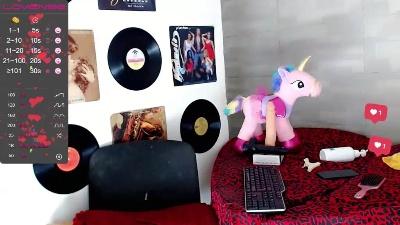alice_hotttets