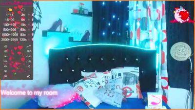 anthodoll