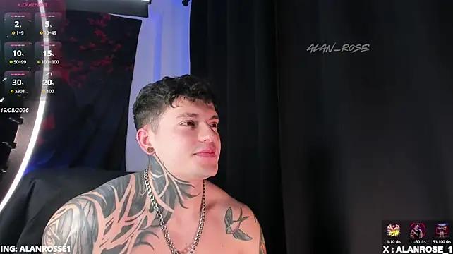AlanRose01