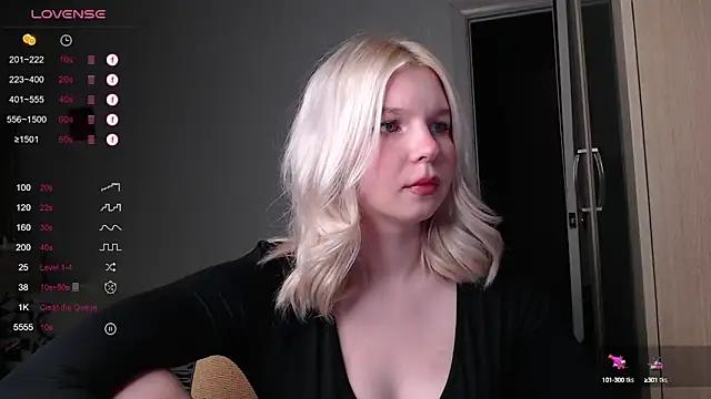 AnnySweetMilk