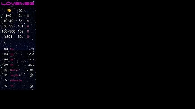 Antonellanew