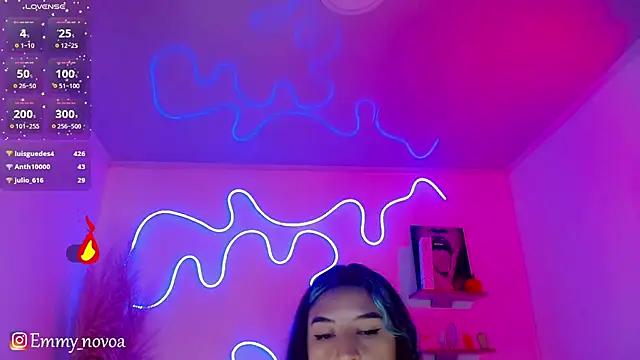 Emmy_Novoa