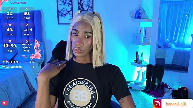 Kendall_Gil
