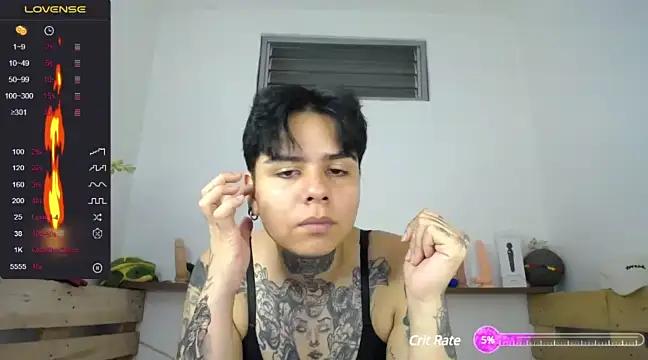 LatinAleksa333