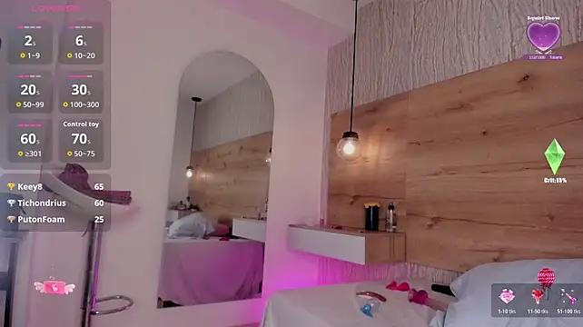 SofiArias