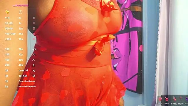 colorfulkissess