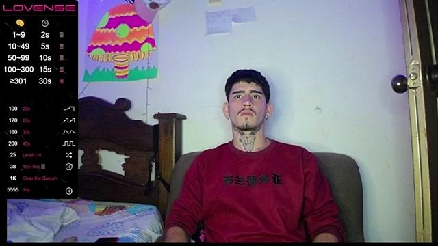 kevin_sexboy