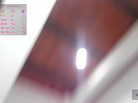 la_diosa_de_las_rosas