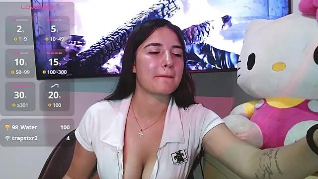 swetsophia